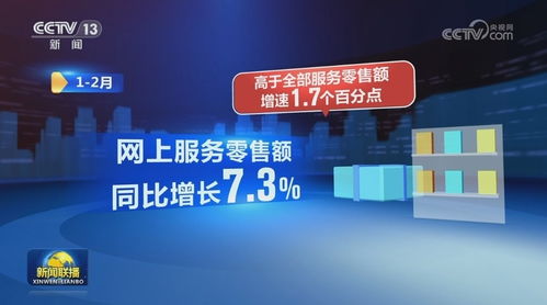 數字技術賦能服務業提質擴容，優質供給驅動行業快速增長